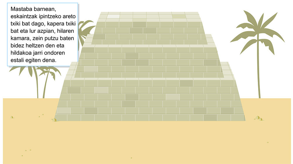 Piramide mailakatu baten eraikuntza-prozesua 3