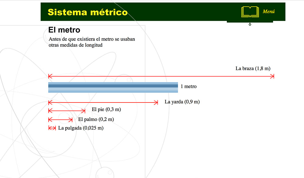 Sistema metriko hamartarra 2