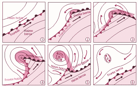 Fronteen irudikapena