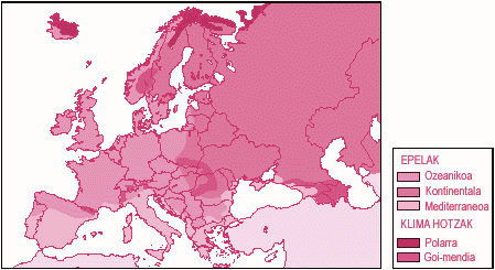 Europako klima