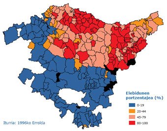 Euskararen erabilera EAEn erakusten duen mapa tematikoa