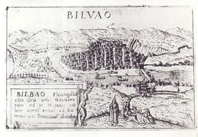 Bilboko planoa