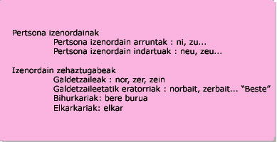 izenordain-motak